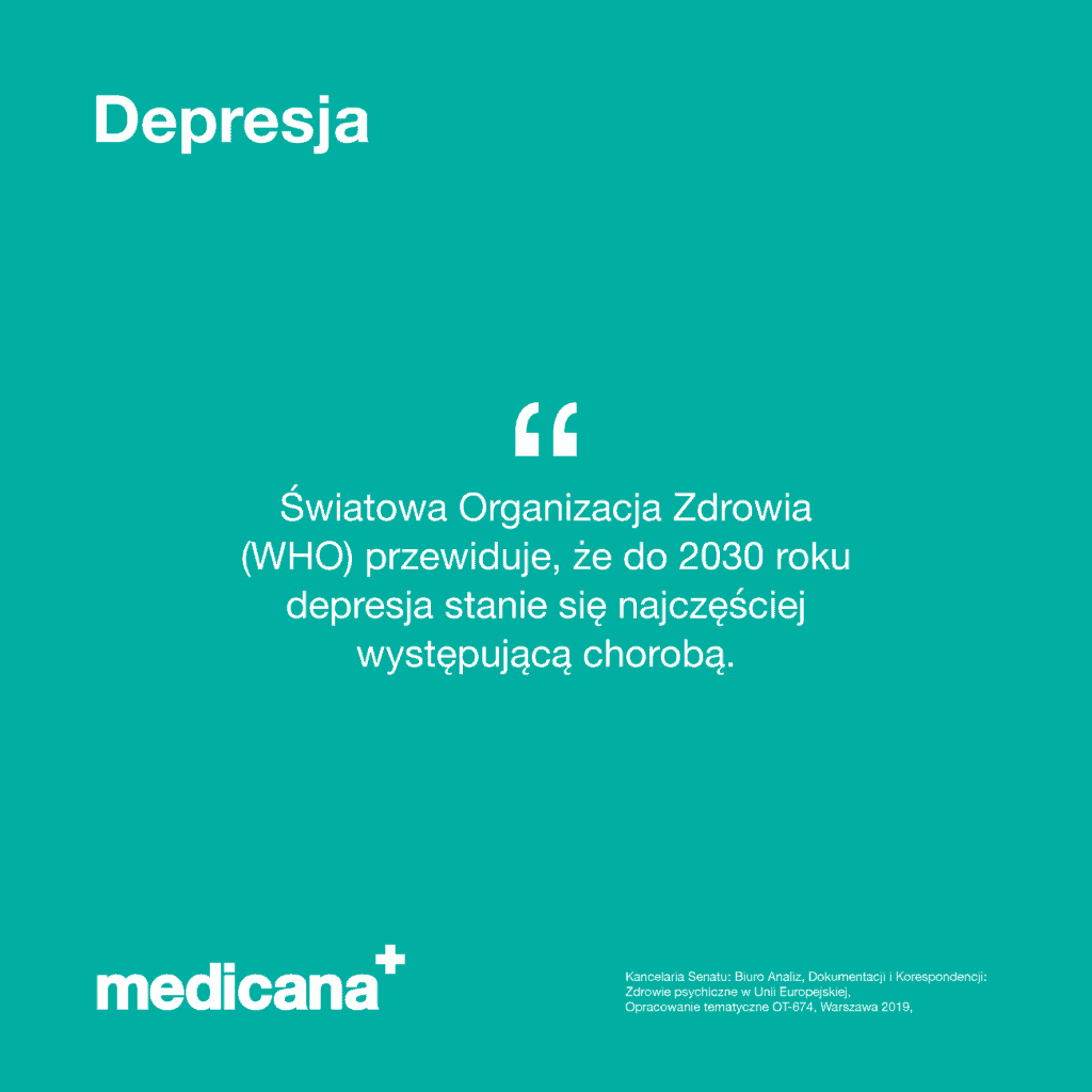 Grafika na zielonym tle napis Depresja oraz cytat "Światowa Organizacja Zdrowia (WHO) przewiduje, że do 2030 roku depresja stanie się najczęściej występującą chorobą i logo Medicana Centrum Terapii Medyczna Marihuana w lewym dolnym rogu.