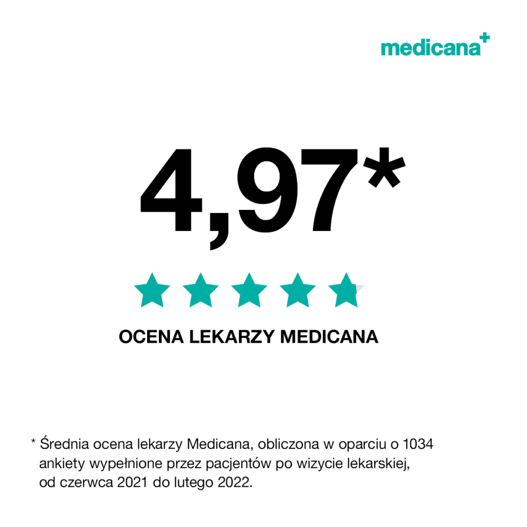 Średnia ocena lekarzy Medicana, obliczona w oparciu o 1034 ankiety  wypełnione przez pacjentów po wizycie lekarskiej, od czerwca 2021 do lutego 2022.